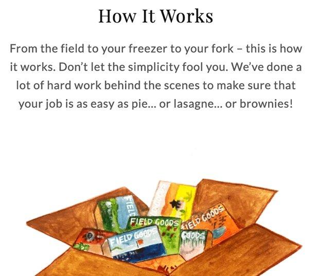 Fields Good — Store screenshots 6