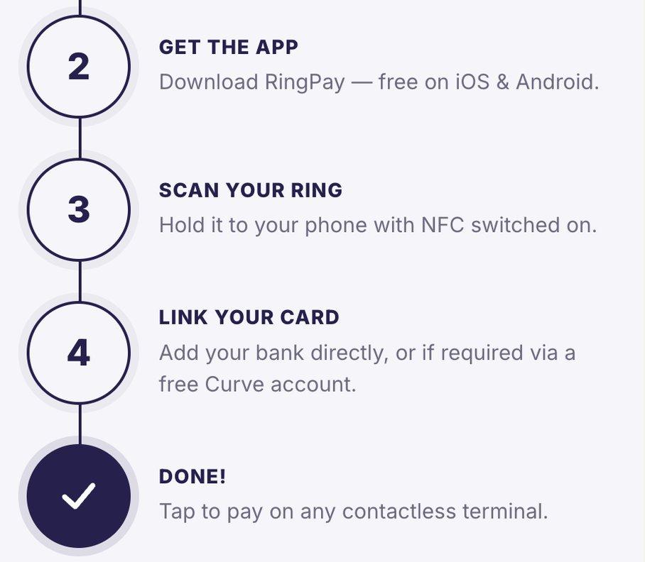 RingPay — Store screenshots 7