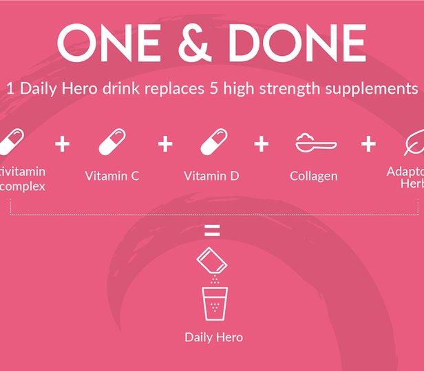 Savy Wellness — Store screenshots 7