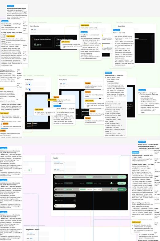 An annotated Figma file: page layouts with yellow annotation notes beside every section